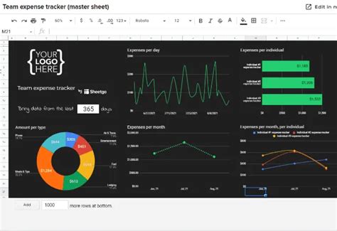 Expense tracker template in Google Sheets - Sheetgo Blog