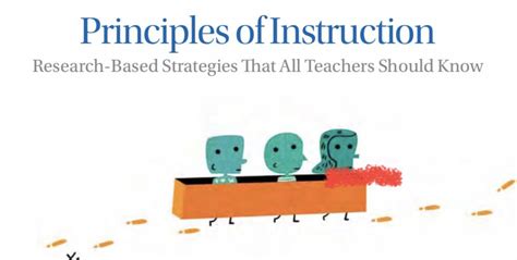 Jamie Clark On Twitter Principles Of Instruction Research Based