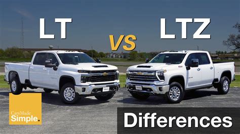 2024 Chevy Silverado 2500 3500HD LT Vs LTZ Differences Explained