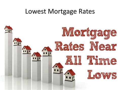 Ppt Find The Lowest Mortgage Rates From Canadas Leading Banks And