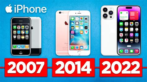 Iphone Evolution Youtube