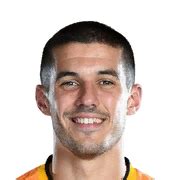 Conor Coady FIFA 20 Career Mode Potential - 78 Rated - FUTWIZ