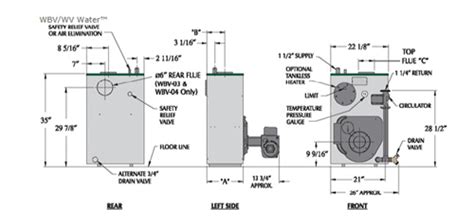 Boilers Furnaces Hydronic Accessories Boilers Peerless Wbv Series