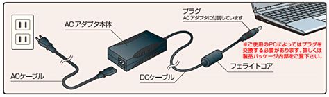 ノートpc用acアダプタ Acdc Pa1600bk