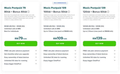 Get Reliable 5g Connections With The All New Maxis Postpaid Plans