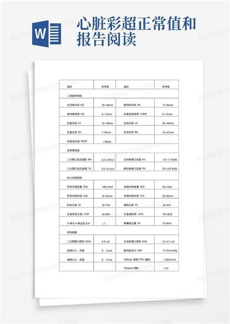 心脏彩超正常值和报告阅读word模板下载编号lxrwjvjy熊猫办公