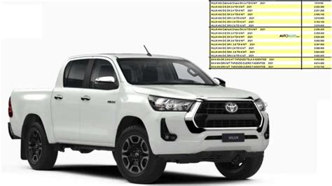 Precio De Una Toyota Hilux Latest Toyota News