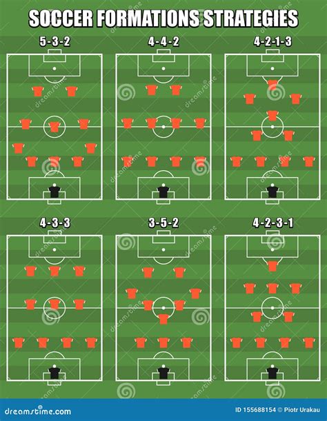 Popular Modern Soccer Formations Collection Stock Vector - Illustration ...