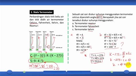 Video Pembelajaran Ppt Dan Latihan Soal Suhu Dan Kalor Kelas Xi