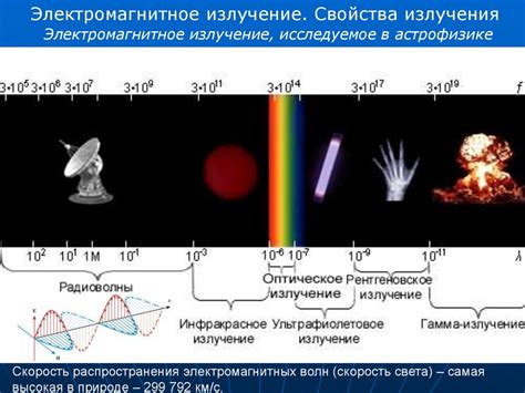 Электромагнитное излучение. Свойства излучения Электромагнитное ...