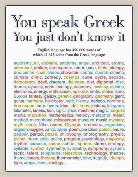 Its All Greek To Me Embrace Yourself Embrace The World