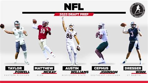 Introducing QB Country's 2023 NFL Draft Prep Class - QB Country