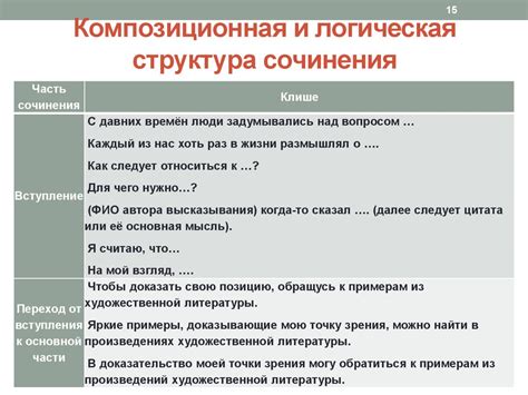 Пример декабрьского сочинения план