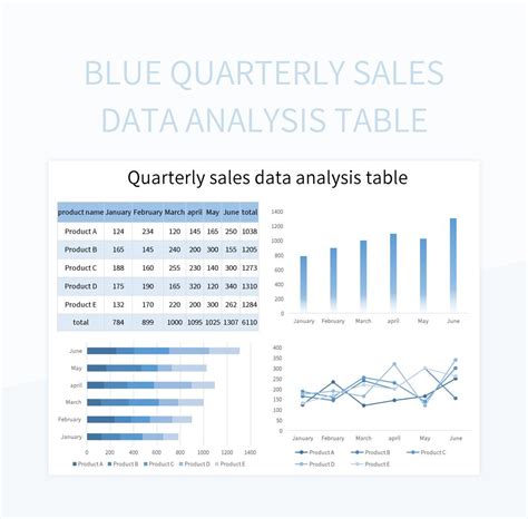 Blue Quarterly Sales Data Analysis Table Excel Template And Google