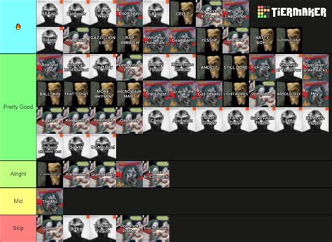 All Mf Doom Album Songs Tier List Community Rankings Tiermaker