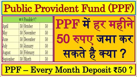 Ppf Deposit Rules Ppf Every Month Deposit ₹50 Ppf Minimum Saving