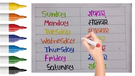 Days Of The Week Sunday Monday Days Name In English And Hindi