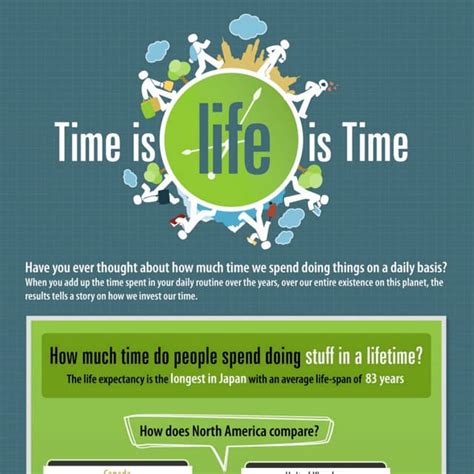 Time Is Life Life Is Time Pdf