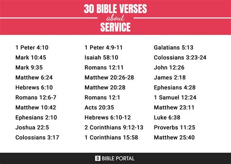 98 Bible Verses about Service