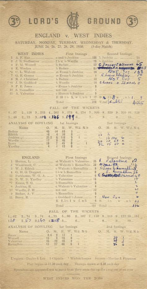 ENGLAND V WEST INDIES 1950 (LORDS) CRICKET SCORECARD - WEST INDIES FIRST WIN IN ENGLAND ...