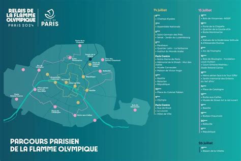 Parcours Flamme Olympique SummonGuang