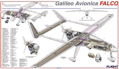 Awesome Uav Cutaways From Flightglobal Drone Design Uav Aircraft Design