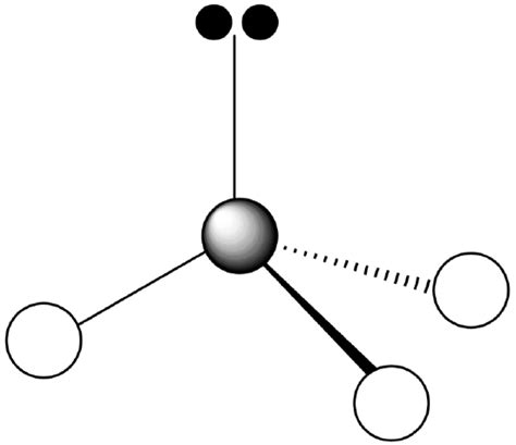 6 Lewis Structures And Molecular Shapes Experiment Chemistry