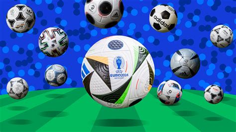 Euro Match Balls A Full History ЕВРО 2024