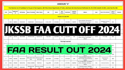 Jkssb Faa Result Out Jkssb Faa Cutt Off Jkssb New Update Youtube