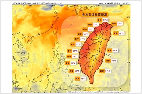 還會更熱！極端高溫今襲台 周日台北高溫恐飆破40度 上報 Line Today