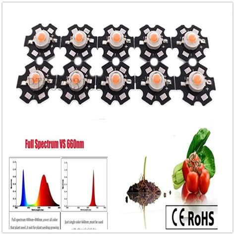 Chip De Cultivo Led De Espectro Completo Para Plantas De Interior