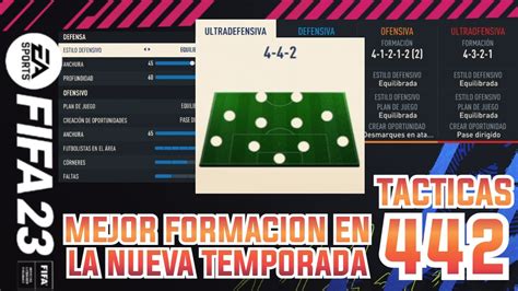 LA 442 ES LA MEJOR FORMACION ACTUALMENTE TRAS LA NUEVA TEMPORADA