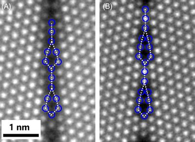 A Highangle Annular Dark Fieldscanning Transmission Electron