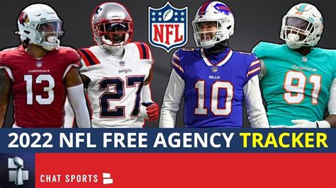 2022 NFL Free Agency Tracker Latest Signings Moves From Day 1 Ft