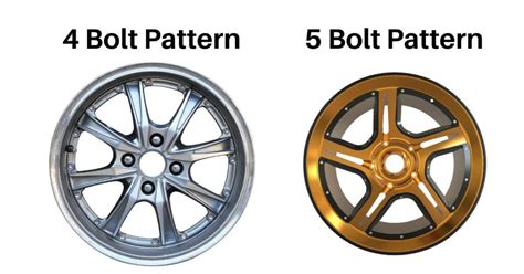 What Is The Bolt Pattern For 2024 Explorer