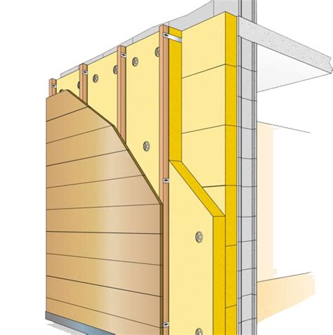 Isolation Thermique Par Lextérieur Ou Ite Isoscop Pose Velux Et