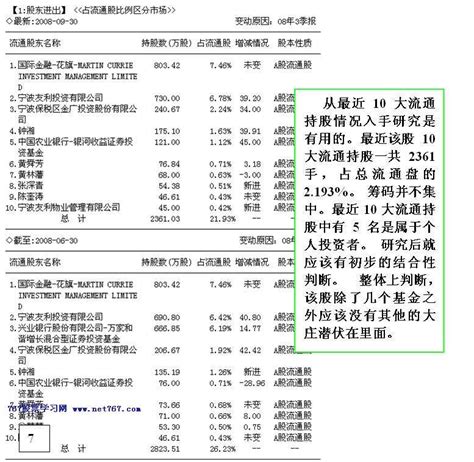 看盘高手培训图解八看盘高手操盘实战天才股票网