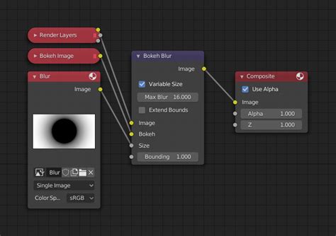 Blender Blur Shader Node