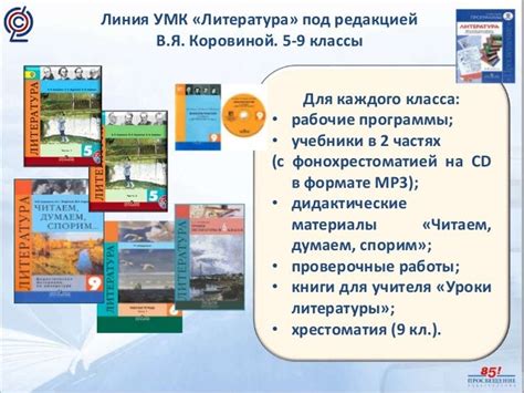 Рабочая Программа По Литературе 5-9 Класс По Фгос Коровина - zavodeditor