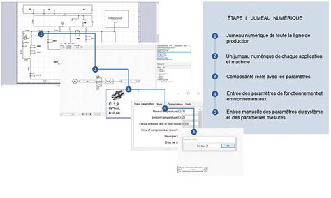 Un Logiciel Pour Optimiser Les Circuits Pneumatiques