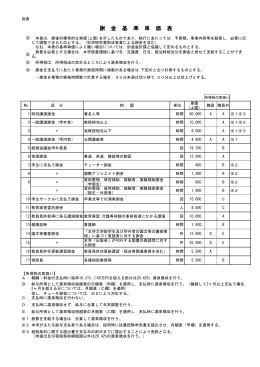 Jica Pdf Jica Report Pdf