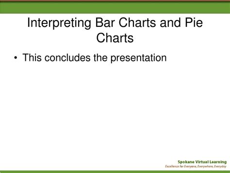 Ppt Interpreting Bar Charts And Pie Charts Powerpoint Presentation Free Download Id3781412