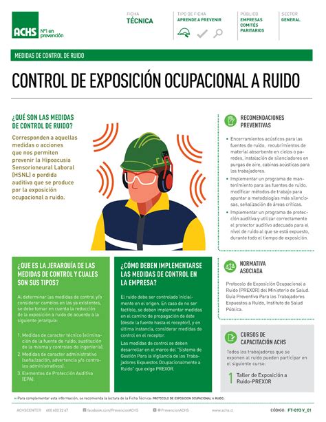 Ficha técnica de medidas de control de ruido FICHA técnica MEDIDAS DE