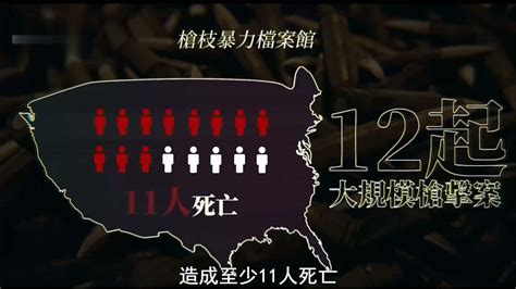 3天发生12起大规模枪击案 美国枪支暴力频发 每年4万人丧生凤凰网视频凤凰网