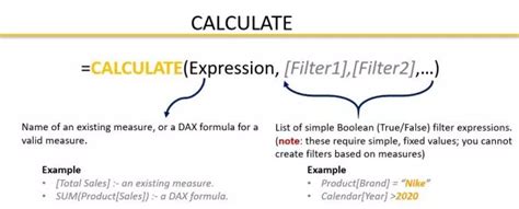 The Dax Calculate Function Master It In 5 Minutes