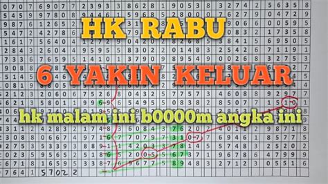 LIVE HK MALAM INI RABU 17 JANUARI 2024 BOCORAN HK MALAM INI RUMUS