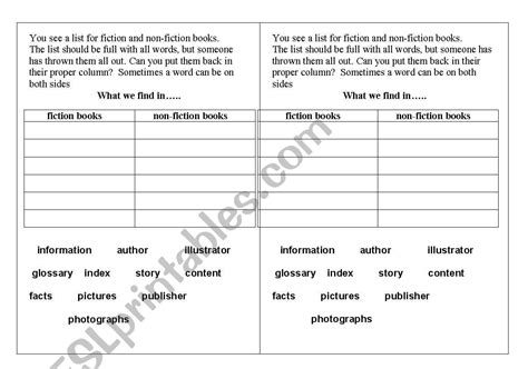 Fiction Vs Non Fiction Worksheet