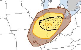 Image Cardinal Weather Service