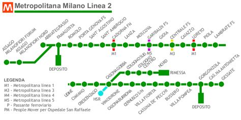 Metro Milano Stazioni Linea 1 2 3 4 5 E Progetti 2019 2030