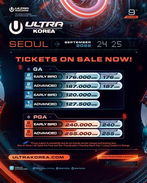 Ultra Korea Announces Phase 1 Lineup Ultra Japan September 13 14 — 2025